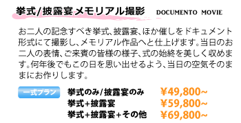 結婚式ドキュメントムービー制作詳細