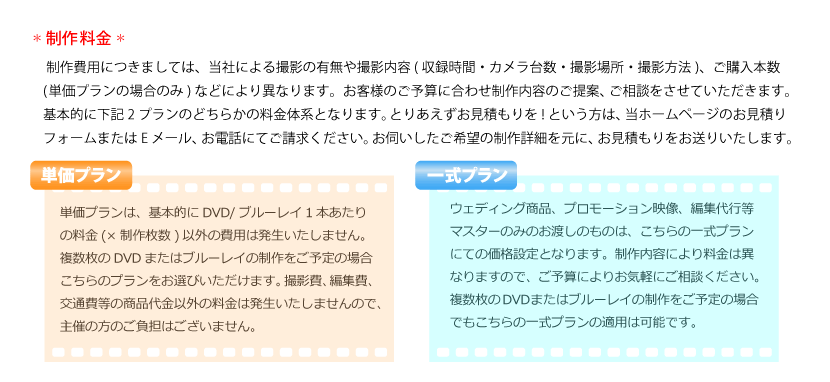 映像制作・撮影・編集料金について